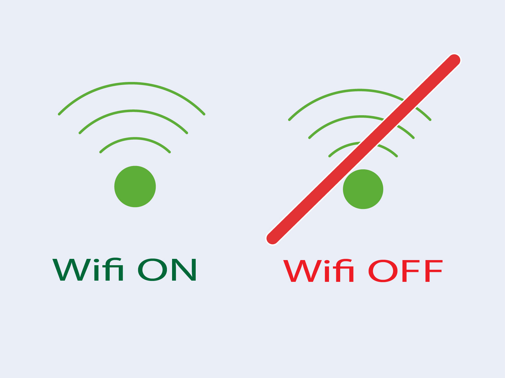 Wifi on off icon set vector illustration in EPS – Image File download